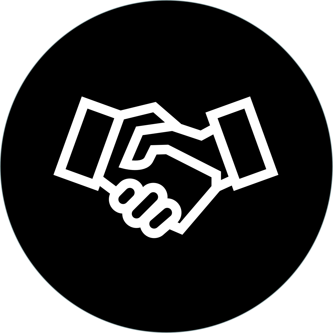 Win-win Collaboration